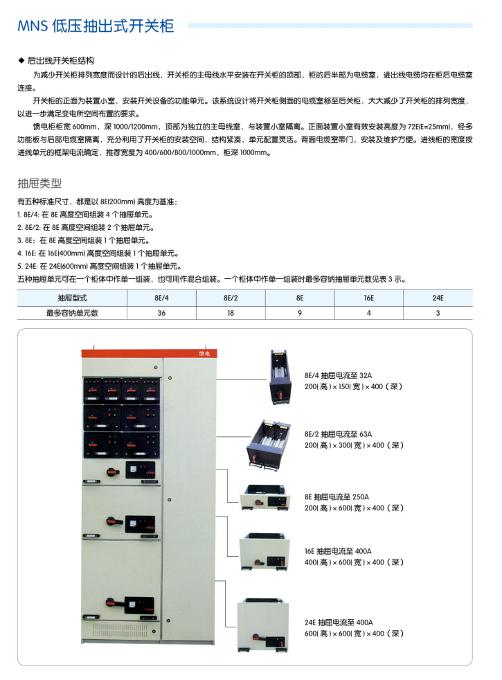 mns抽屜柜介紹