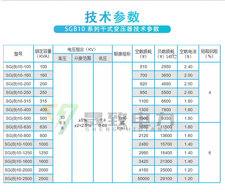 SGB10非包封干式變壓器技術參數